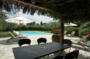 Villa Fossati